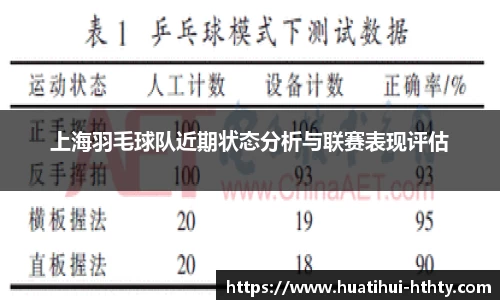 上海羽毛球队近期状态分析与联赛表现评估